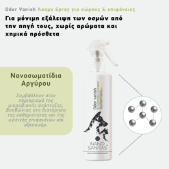 Odor Vanish for living space 250ml - Image 3